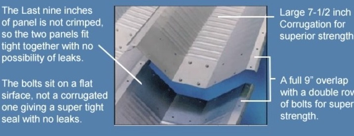 cost-effective arch steel roof tiles